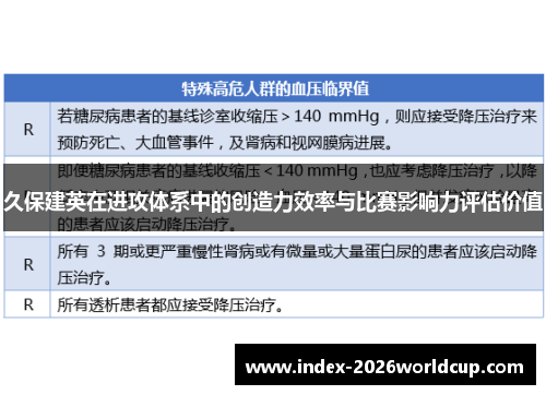 久保建英在进攻体系中的创造力效率与比赛影响力评估价值 久保建英在进攻体系中的创造力效率与比赛影响力评估价值