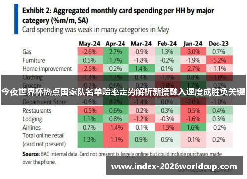 今夜世界杯热点国家队名单赔率走势解析新援融入速度成胜负关键