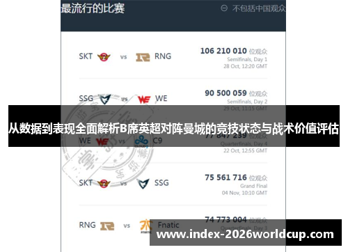 从数据到表现全面解析B席英超对阵曼城的竞技状态与战术价值评估