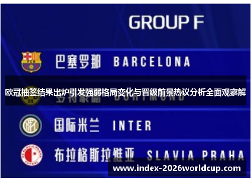 欧冠抽签结果出炉引发强弱格局变化与晋级前景热议分析全面观察解 欧冠抽签结果出炉引发强弱格局变化与晋级前景热议分析全面观察解