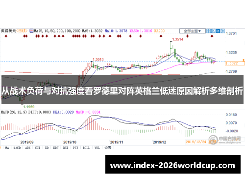 从战术负荷与对抗强度看罗德里对阵英格兰低迷原因解析多维剖析