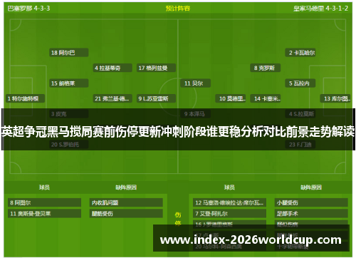 英超争冠黑马搅局赛前伤停更新冲刺阶段谁更稳分析对比前景走势解读 英超争冠黑马搅局赛前伤停更新冲刺阶段谁更稳分析对比前景走势解读
