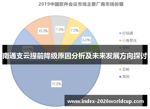南通支云提前降级原因分析及未来发展方向探讨