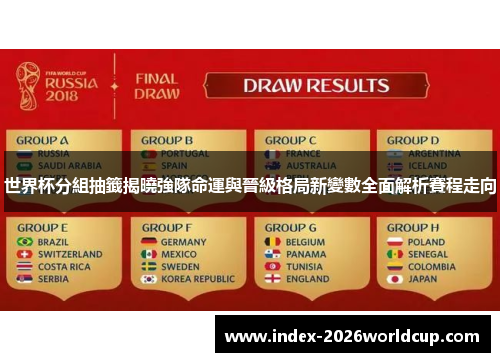 世界杯分組抽籤揭曉強隊命運與晉級格局新變數全面解析賽程走向