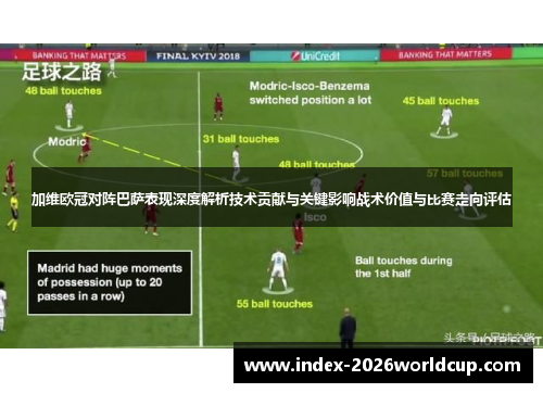 加维欧冠对阵巴萨表现深度解析技术贡献与关键影响战术价值与比赛走向评估