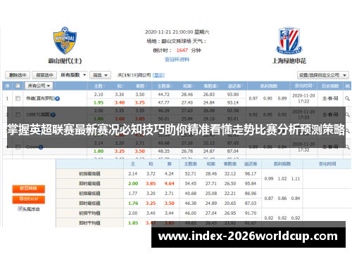 掌握英超联赛最新赛况必知技巧助你精准看懂走势比赛分析预测策略