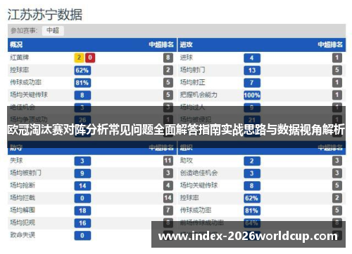 欧冠淘汰赛对阵分析常见问题全面解答指南实战思路与数据视角解析