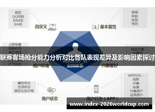 联赛客场抢分能力分析对比各队表现差异及影响因素探讨 联赛客场抢分能力分析对比各队表现差异及影响因素探讨