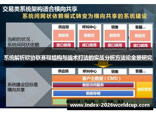 系统解析欧协联赛程结构与战术打法的实战分析方法论全景研究 系统解析欧协联赛程结构与战术打法的实战分析方法论全景研究