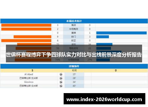 世俱杯赛程博弈下争四球队实力对比与出线前景深度分析报告