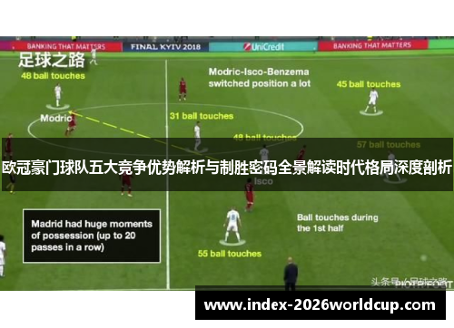 欧冠豪门球队五大竞争优势解析与制胜密码全景解读时代格局深度剖析 欧冠豪门球队五大竞争优势解析与制胜密码全景解读时代格局深度剖析