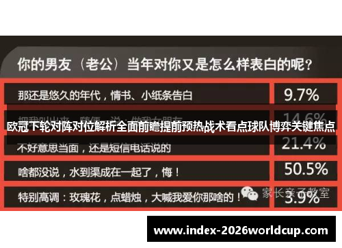 欧冠下轮对阵对位解析全面前瞻提前预热战术看点球队博弈关键焦点